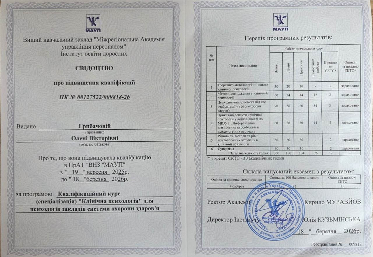 Свідоцтво підвищення кваліфікації з клінічної психології